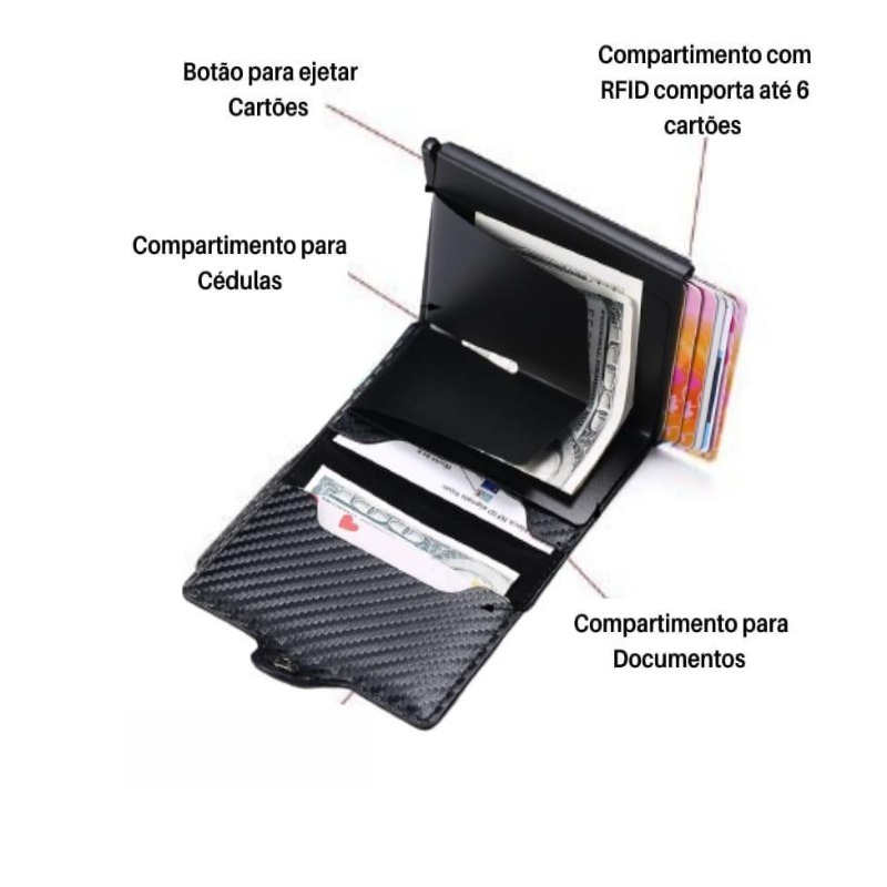 Carteira Antifurto RFID Favoritoz