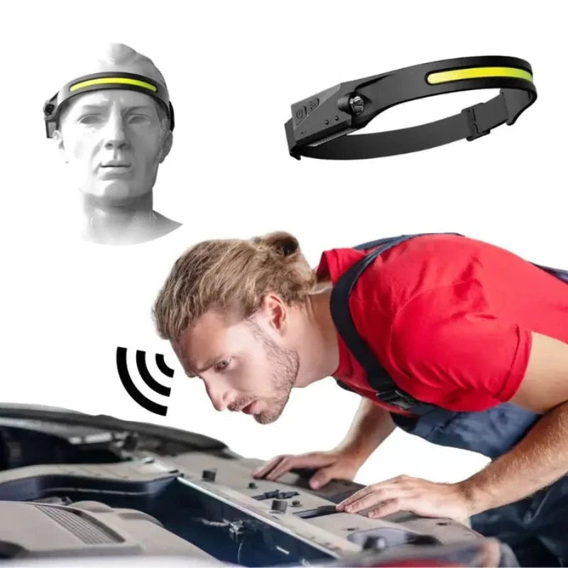 Lanterna de Cabeça LED com Sensor de Movimento - Favoritoz