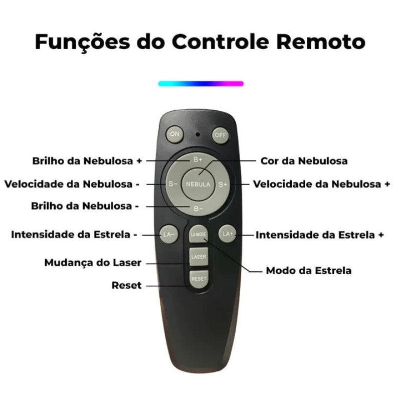 Astronauta Projetor Luzes das Galáxias - Favoritoz